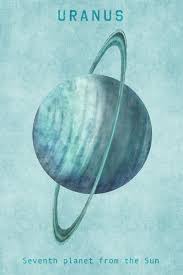 Uranus | Night Light News