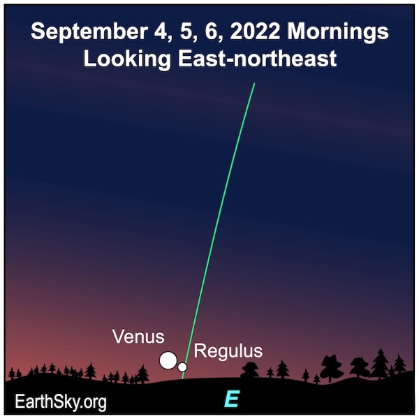 Monday, September 5, 2022- 6am