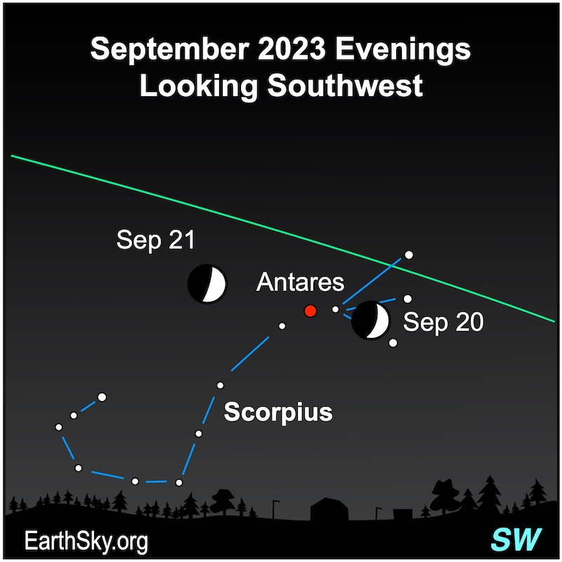 2023-September-20-21-Moon
