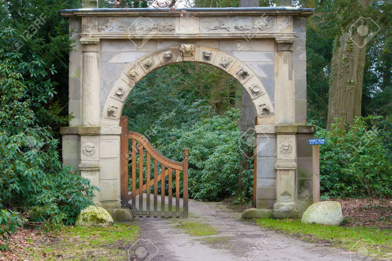 Gate w zociac signs
