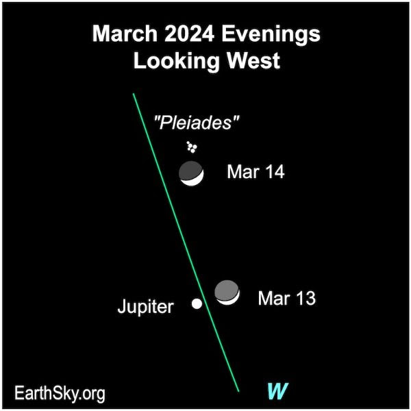 Wednesday, March 13, 2024- 12pm