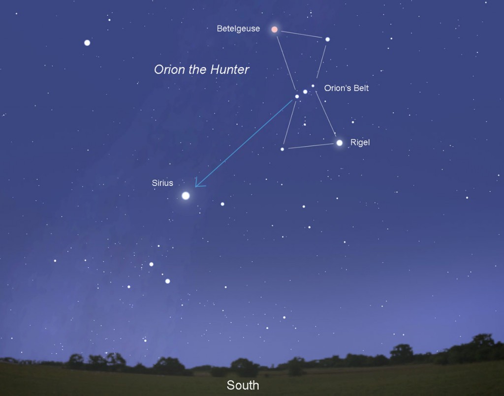 Sirius & companions in the night sky