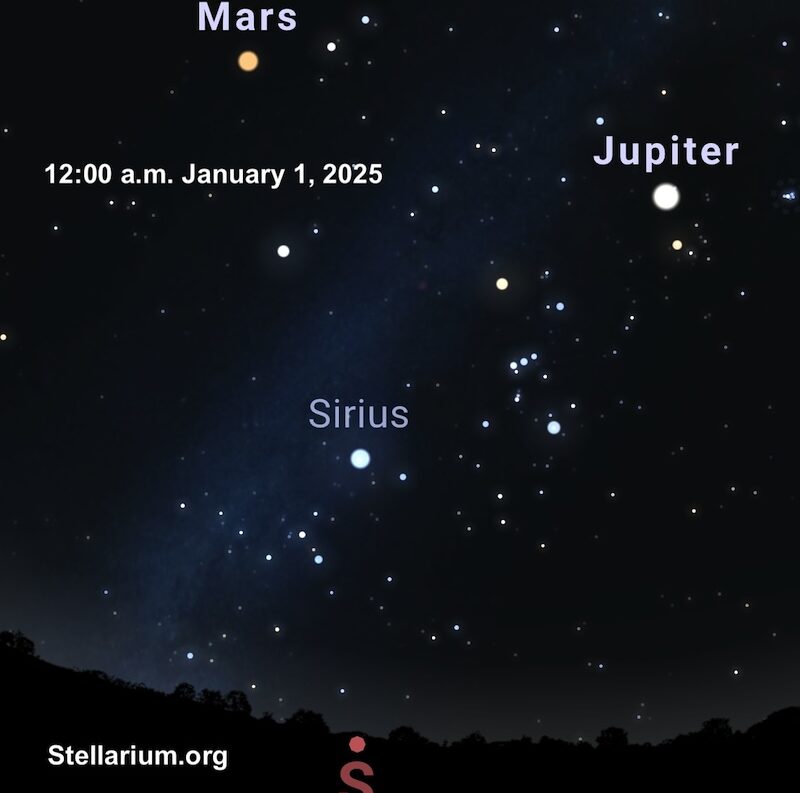 Jupiter-Sirius-Mars-New-Year-Sky-e1734519889272 (1)