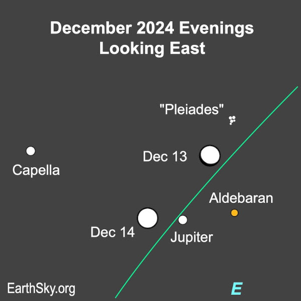 Friday, December 13, 2024 – 5pm