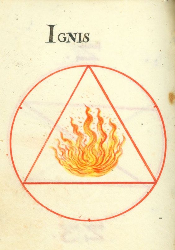 fire - ignis