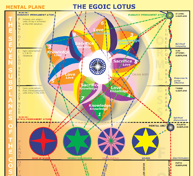 Saturday, October 25, 2025- 4pm