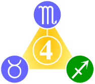 Wednesday, October 29, 2025- 10am