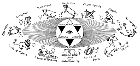 Tuesday, November 18, 2025- 10am