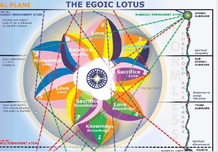 Tuesday, December 9, 2025- 9am