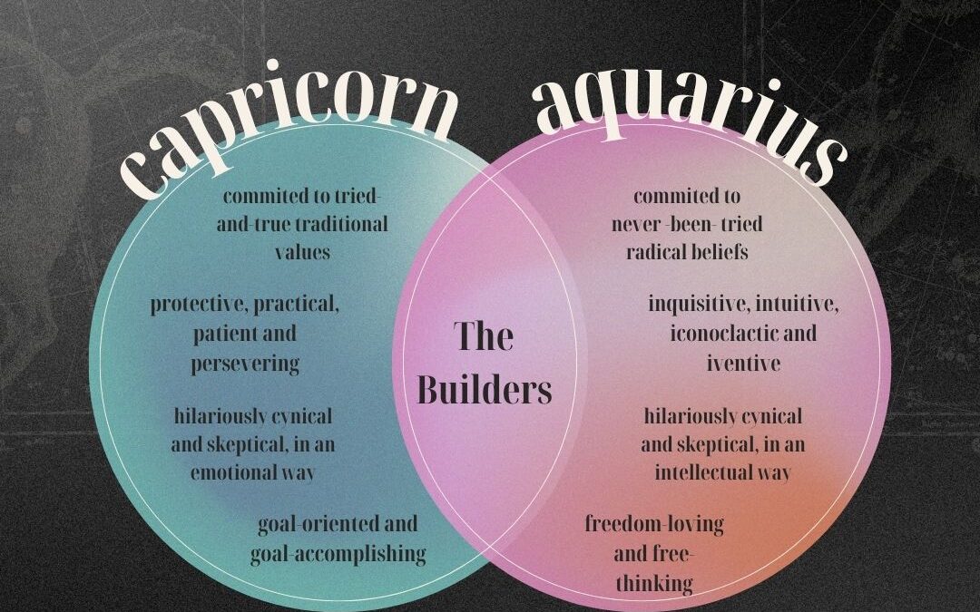 Monday, January 19, 2026- 3pm