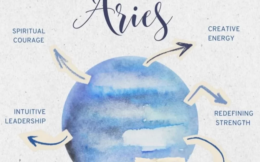 Monday,  January 26, 2026- 12pm