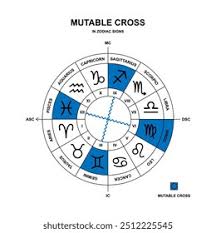 Tuesday, February 24, 2026- 8pm