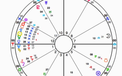 Thursday, March 5, 2026- 10am