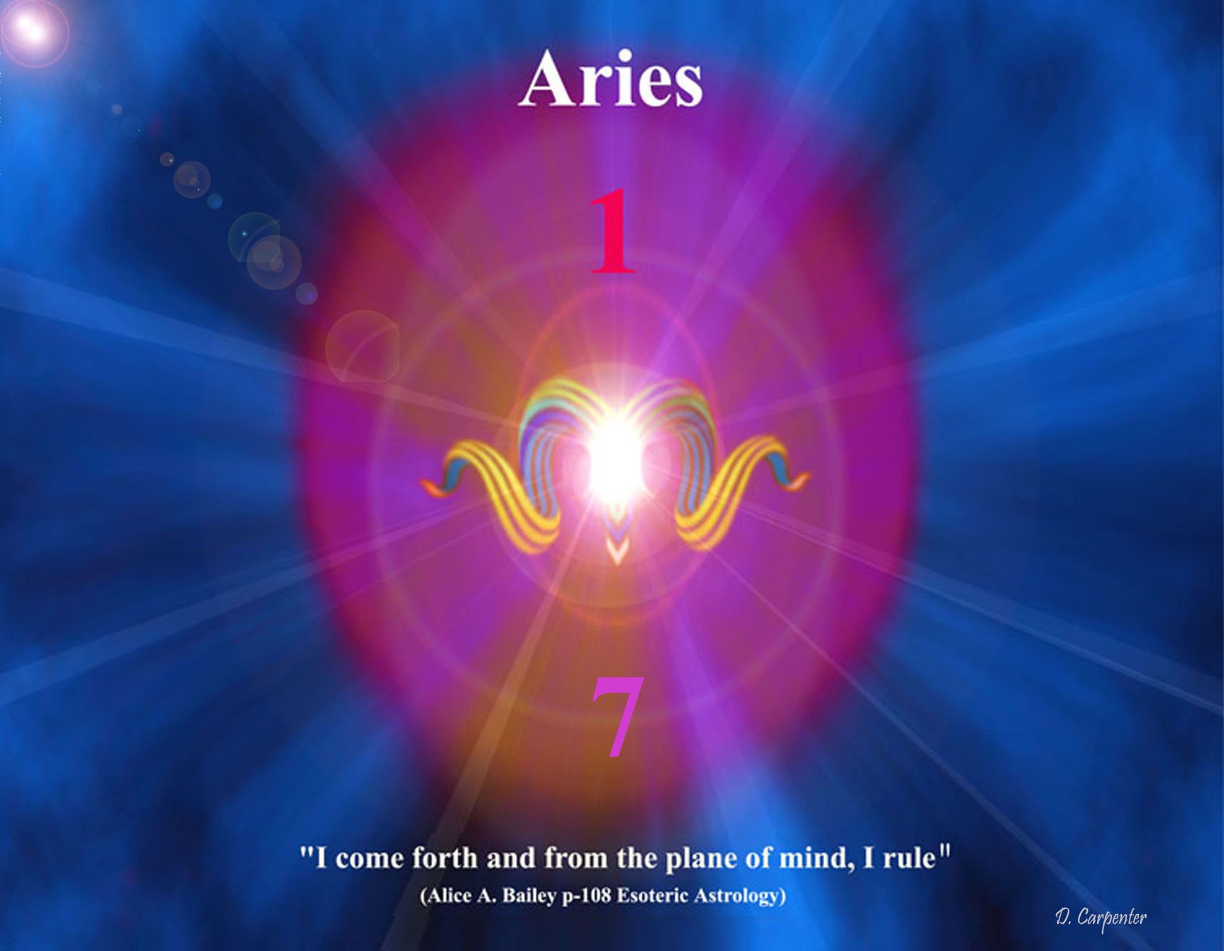 aries