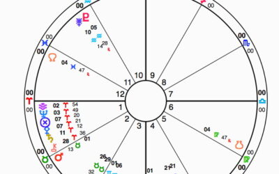 Wednesday, May 20, 2026- 1pm