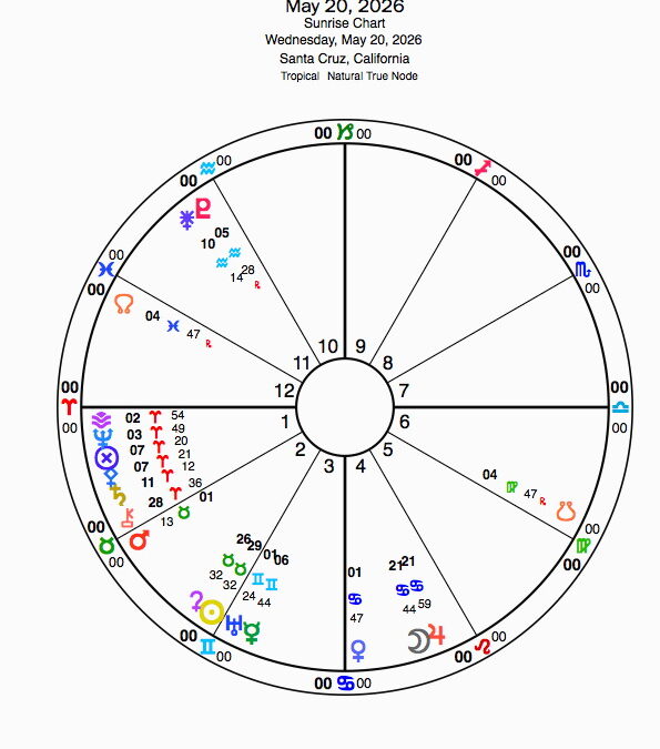 Wednesday, May 20, 2026- 1pm